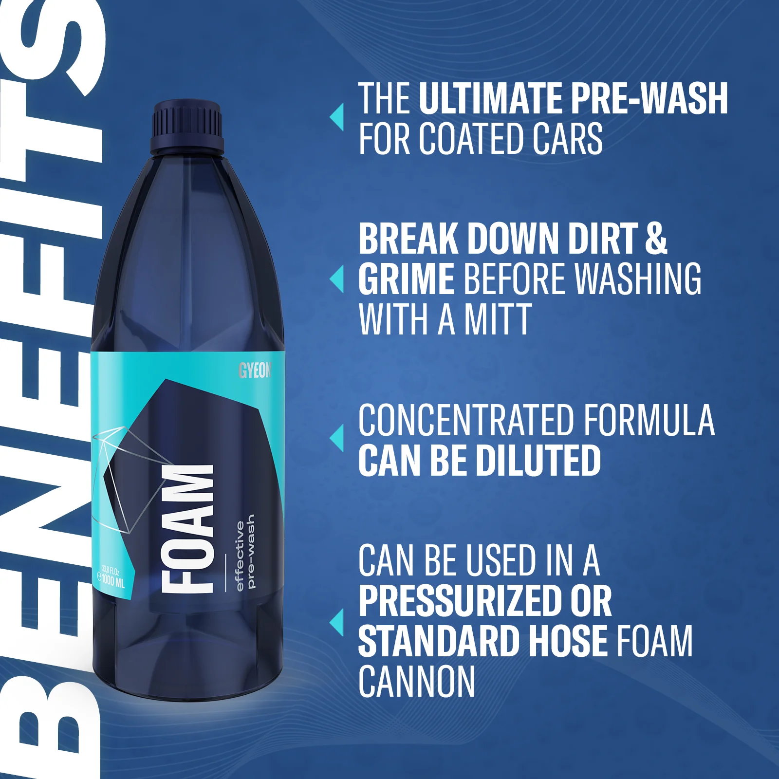 Basic Wash Kit - Image 2